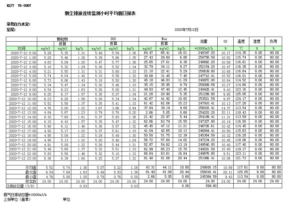 wewbet盈禾·(中国区)官方网站