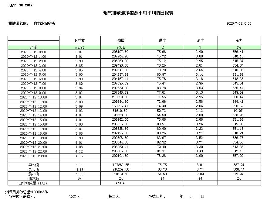 wewbet盈禾·(中国区)官方网站