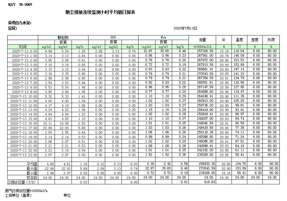 wewbet盈禾·(中国区)官方网站