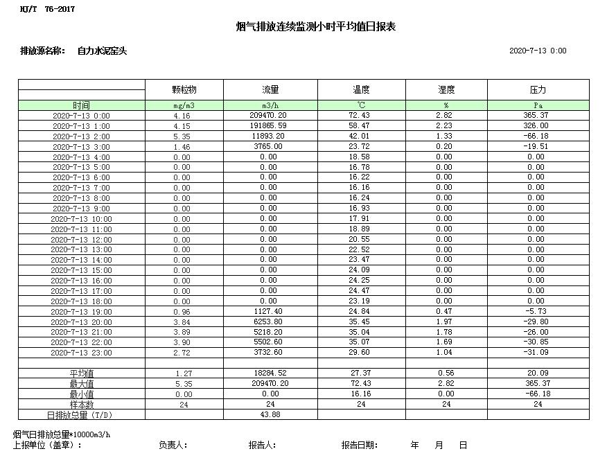 wewbet盈禾·(中国区)官方网站