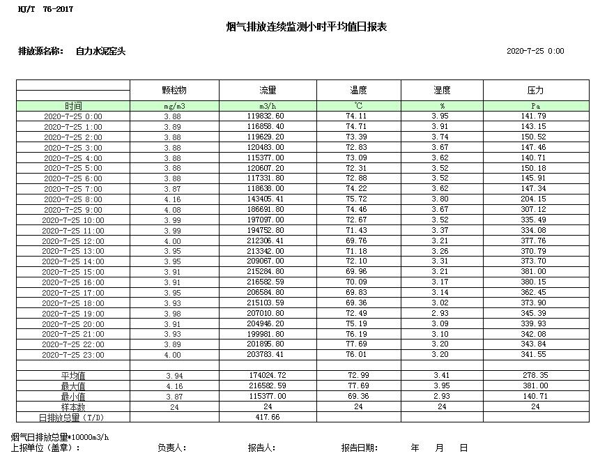wewbet盈禾·(中国区)官方网站