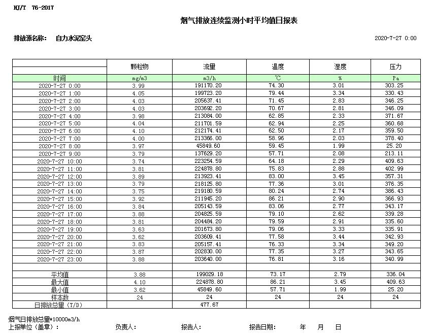 wewbet盈禾·(中国区)官方网站