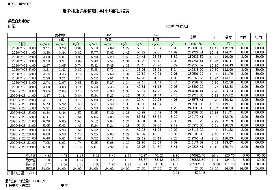 wewbet盈禾·(中国区)官方网站