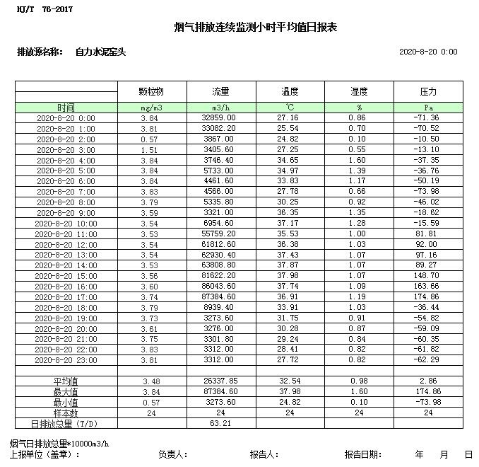 wewbet盈禾·(中国区)官方网站