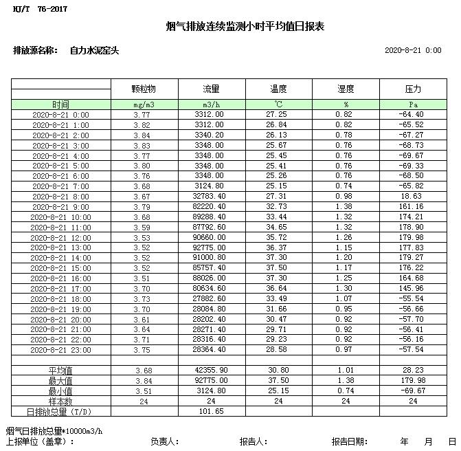 wewbet盈禾·(中国区)官方网站