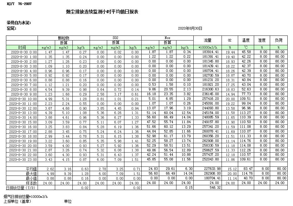 wewbet盈禾·(中国区)官方网站