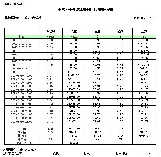 wewbet盈禾·(中国区)官方网站