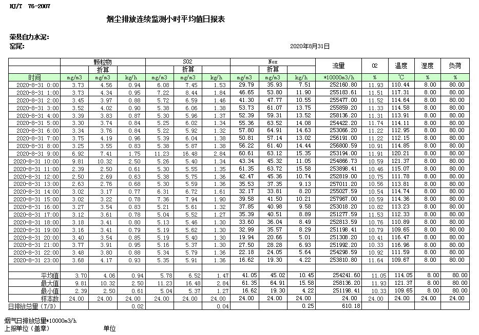 wewbet盈禾·(中国区)官方网站