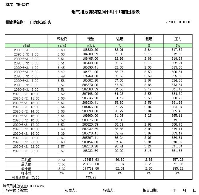 wewbet盈禾·(中国区)官方网站