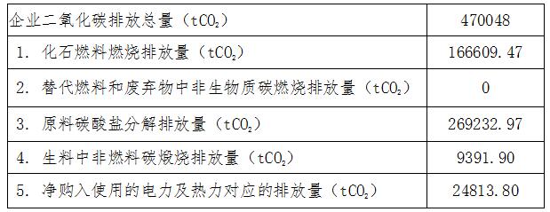 wewbet盈禾·(中国区)官方网站