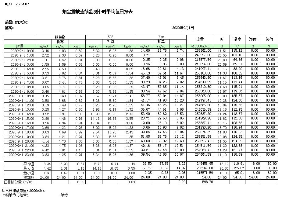 wewbet盈禾·(中国区)官方网站