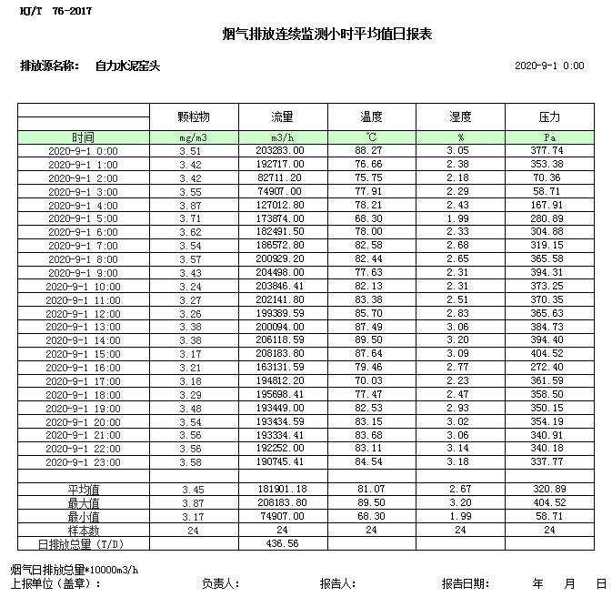 wewbet盈禾·(中国区)官方网站