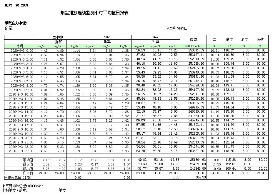 wewbet盈禾·(中国区)官方网站