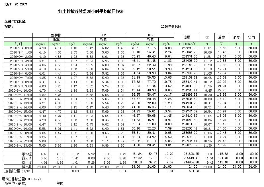 wewbet盈禾·(中国区)官方网站