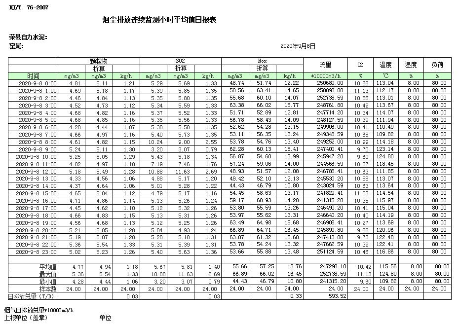 wewbet盈禾·(中国区)官方网站