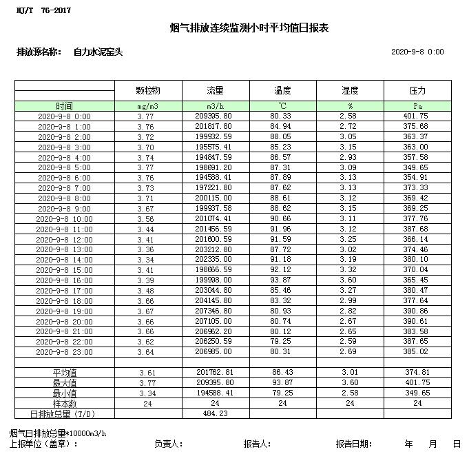 wewbet盈禾·(中国区)官方网站