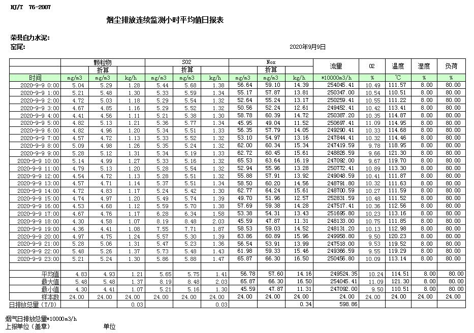 wewbet盈禾·(中国区)官方网站
