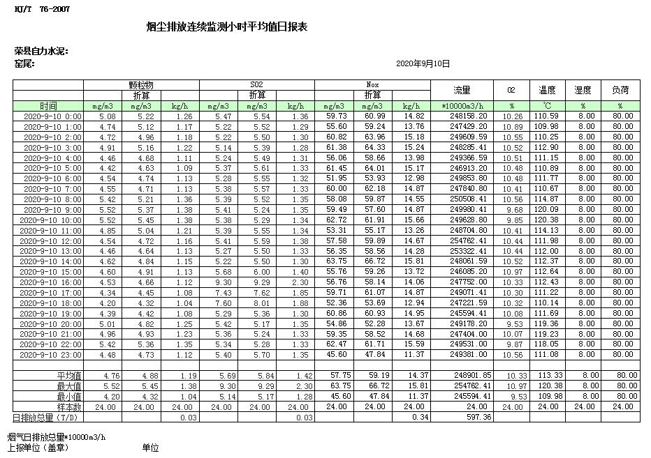 wewbet盈禾·(中国区)官方网站