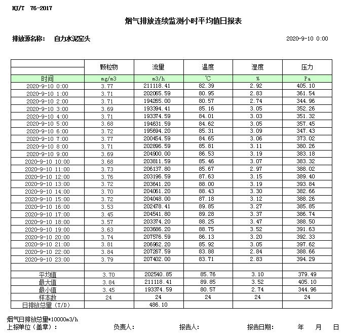 wewbet盈禾·(中国区)官方网站