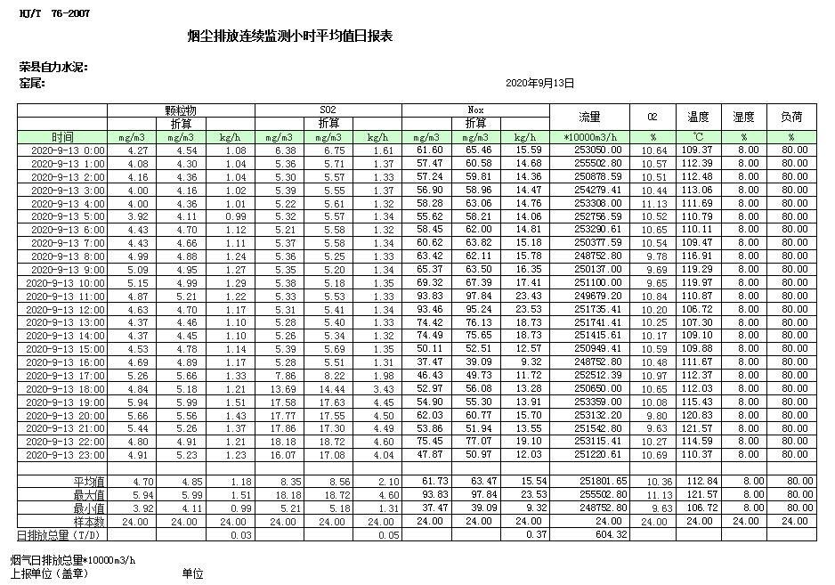 wewbet盈禾·(中国区)官方网站