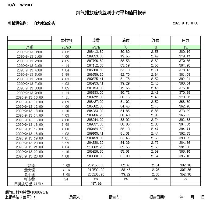 wewbet盈禾·(中国区)官方网站