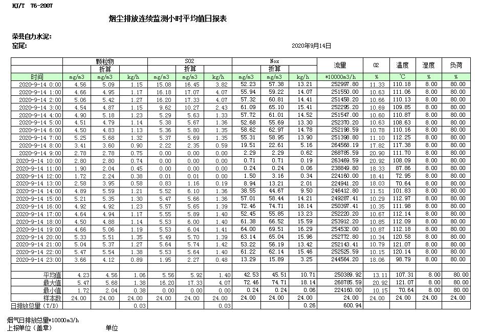 wewbet盈禾·(中国区)官方网站