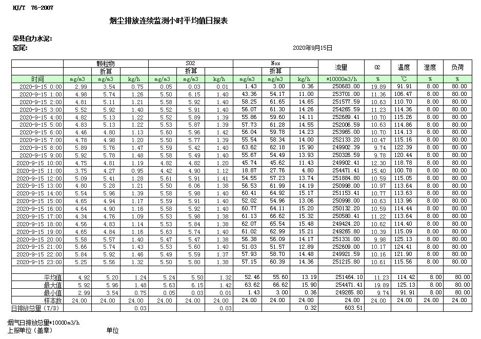 wewbet盈禾·(中国区)官方网站