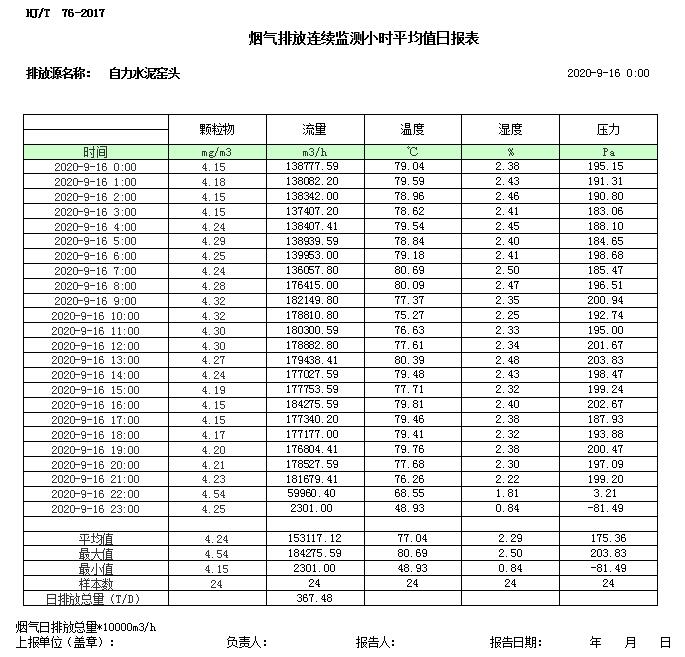 wewbet盈禾·(中国区)官方网站