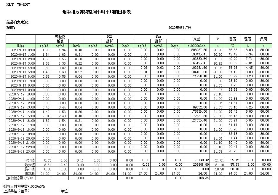 wewbet盈禾·(中国区)官方网站
