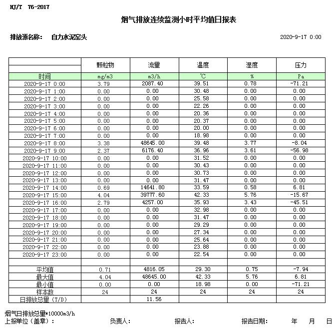 wewbet盈禾·(中国区)官方网站