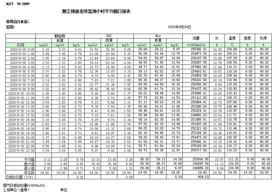 wewbet盈禾·(中国区)官方网站