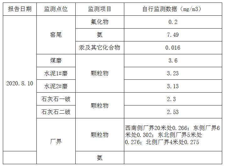 wewbet盈禾·(中国区)官方网站