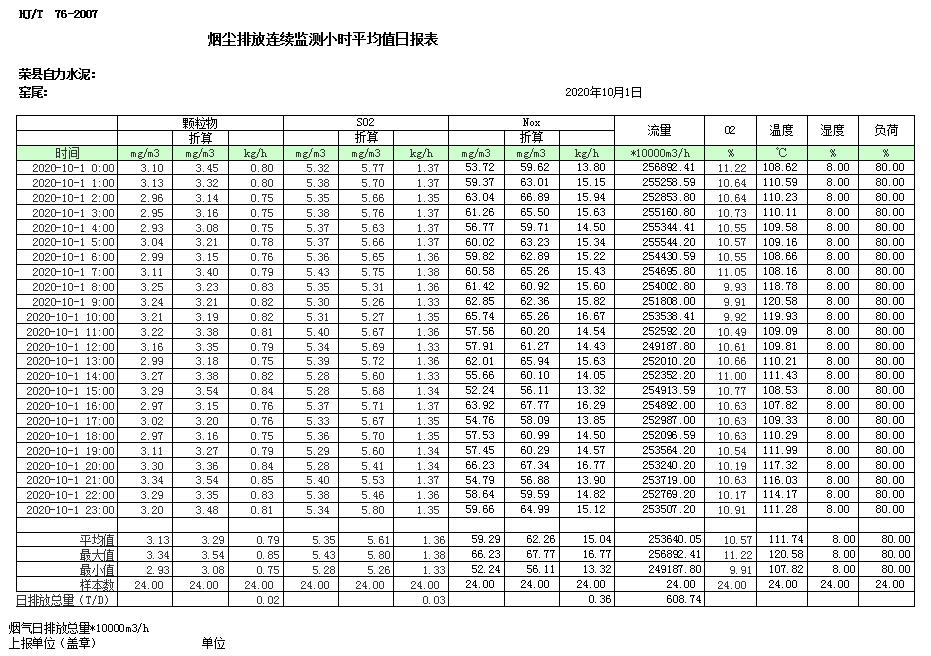 wewbet盈禾·(中国区)官方网站