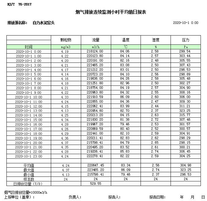 wewbet盈禾·(中国区)官方网站