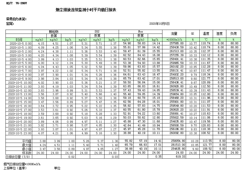 wewbet盈禾·(中国区)官方网站