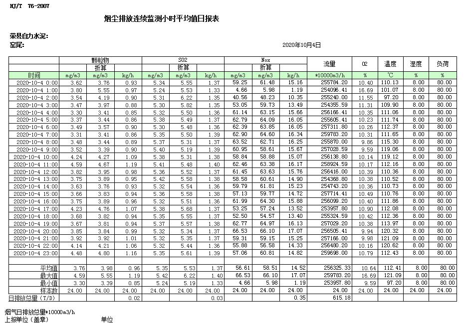 wewbet盈禾·(中国区)官方网站