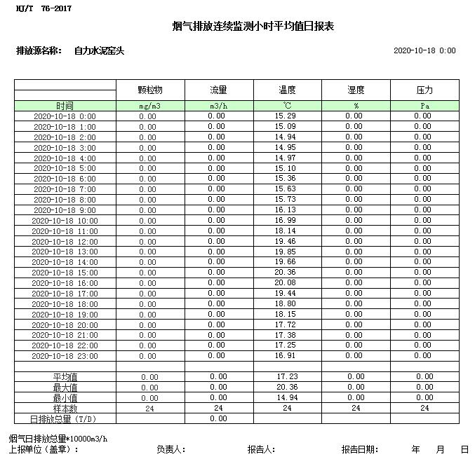 wewbet盈禾·(中国区)官方网站