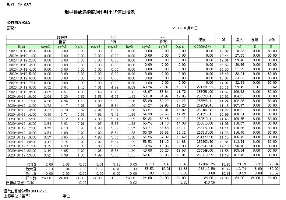 wewbet盈禾·(中国区)官方网站