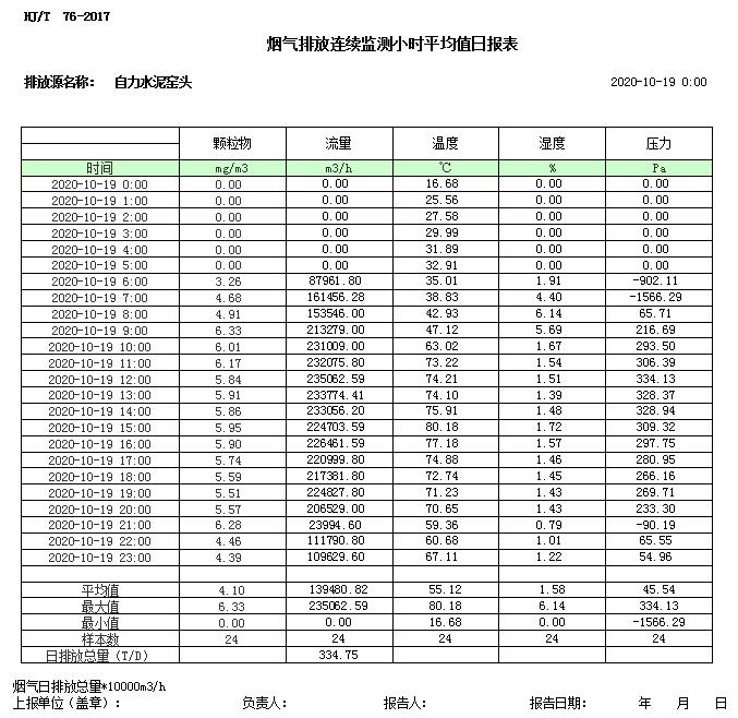 wewbet盈禾·(中国区)官方网站