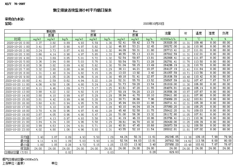 wewbet盈禾·(中国区)官方网站