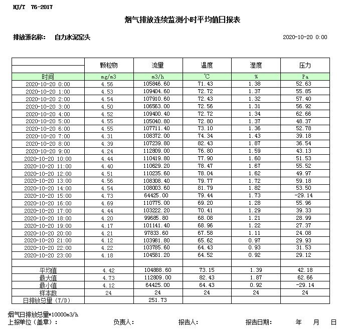 wewbet盈禾·(中国区)官方网站