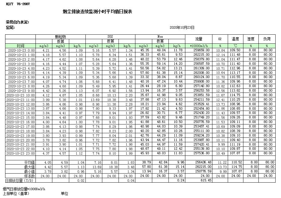 wewbet盈禾·(中国区)官方网站