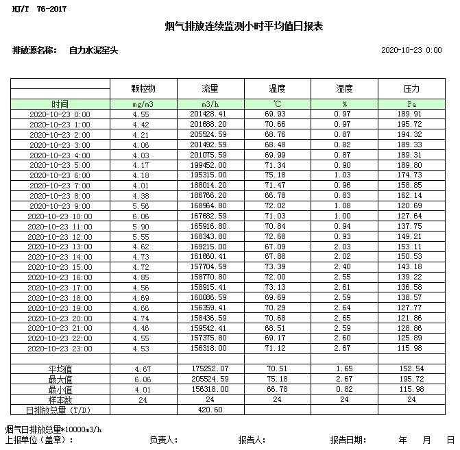wewbet盈禾·(中国区)官方网站
