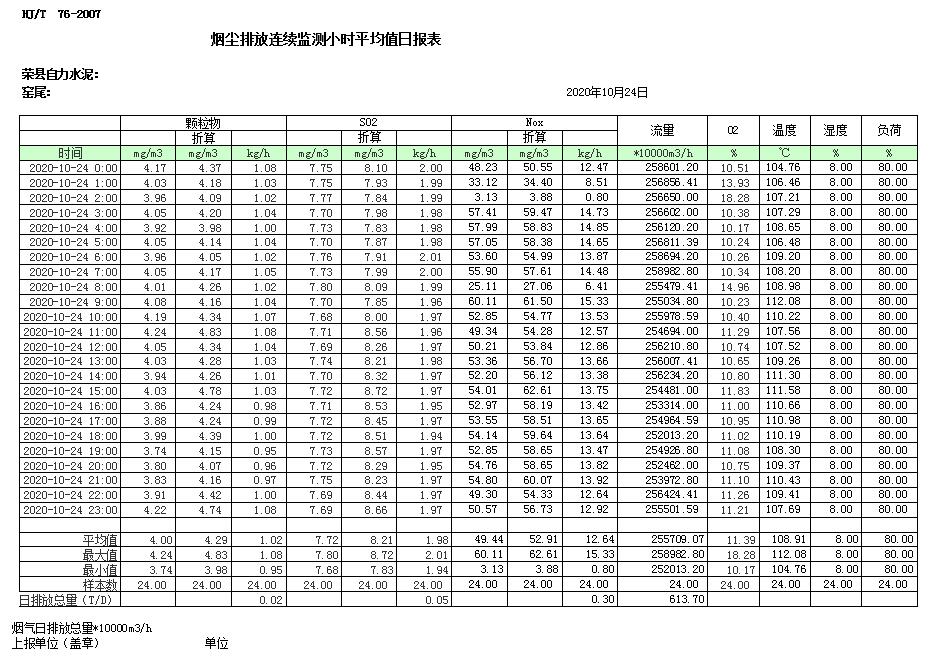 wewbet盈禾·(中国区)官方网站