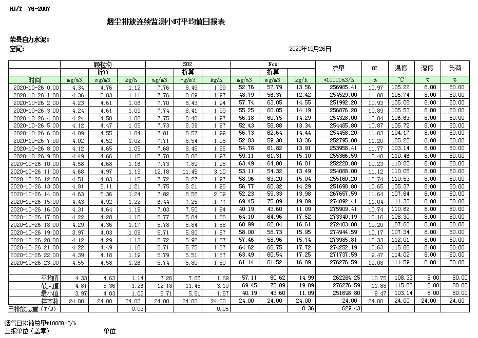 wewbet盈禾·(中国区)官方网站