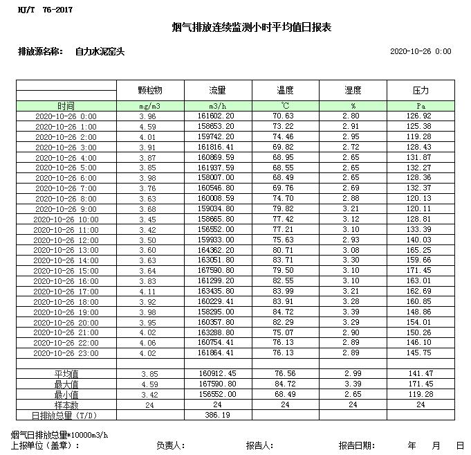 wewbet盈禾·(中国区)官方网站