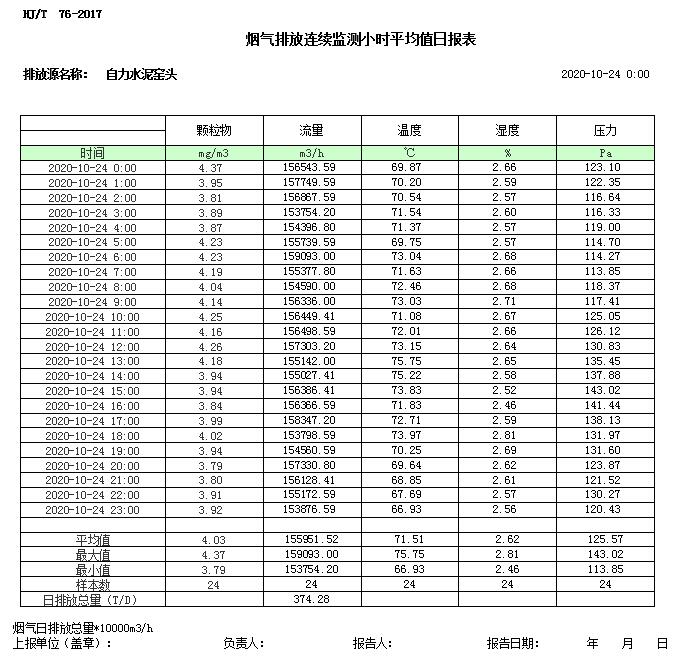 wewbet盈禾·(中国区)官方网站