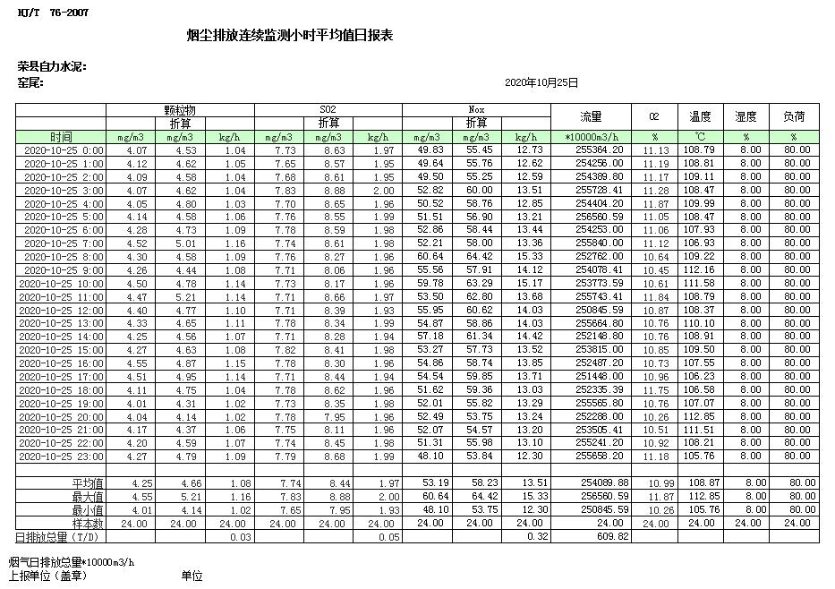 wewbet盈禾·(中国区)官方网站