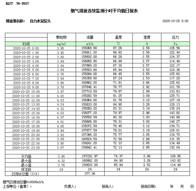 wewbet盈禾·(中国区)官方网站