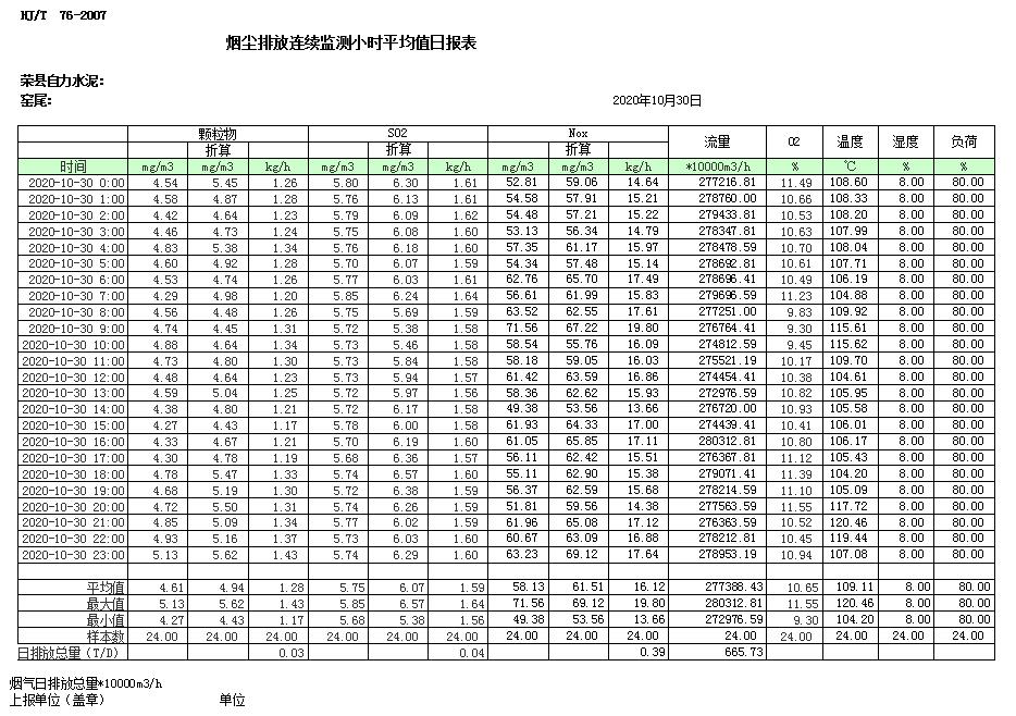 wewbet盈禾·(中国区)官方网站